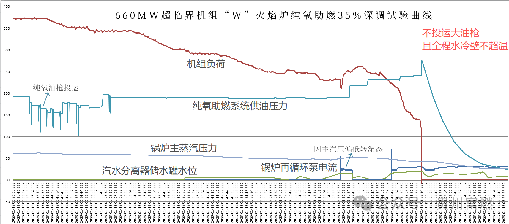 d71e3ee76def0a2dc82b965f15c1e7cf